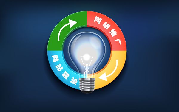 鄭州網站推廣注意三點輕松獲取網站流量 鄭州網站推廣注意三點輕松獲取網站流量