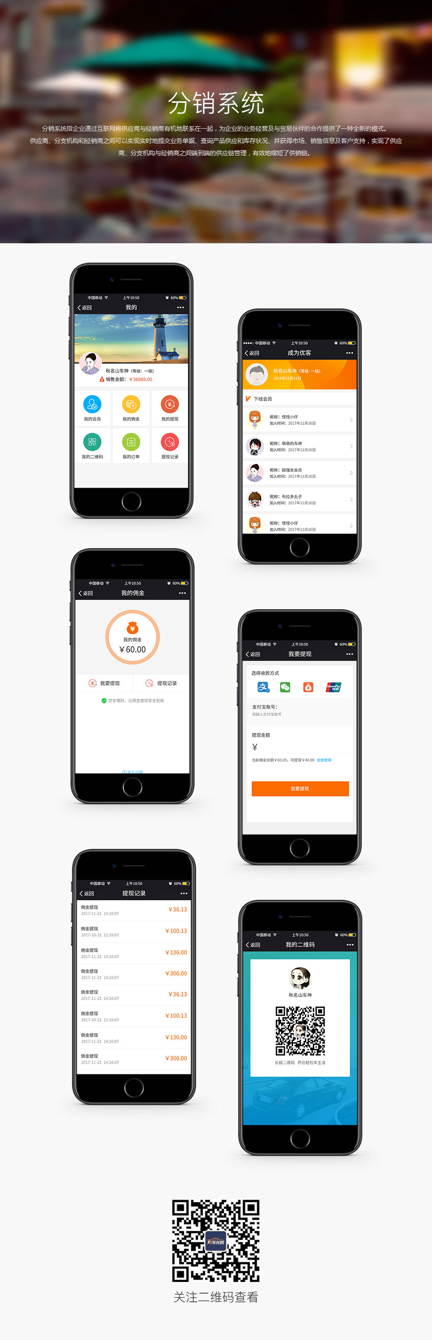 電商分銷系統(tǒng) 電商分銷系統(tǒng)
